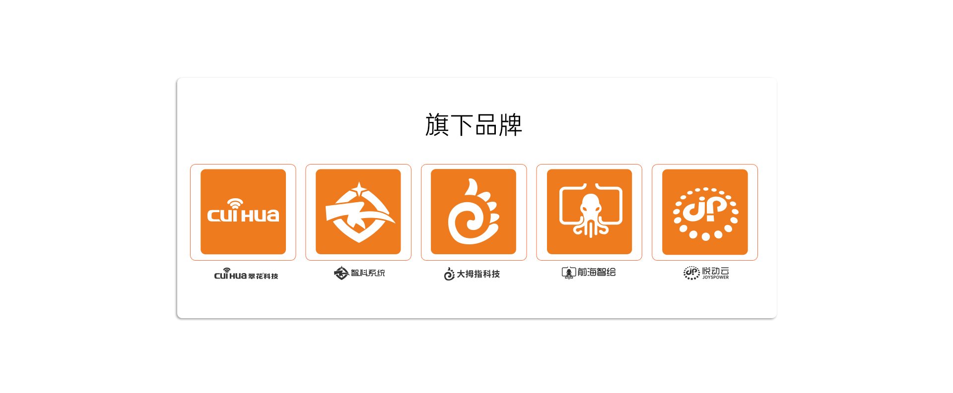 宝点数字旗下品牌