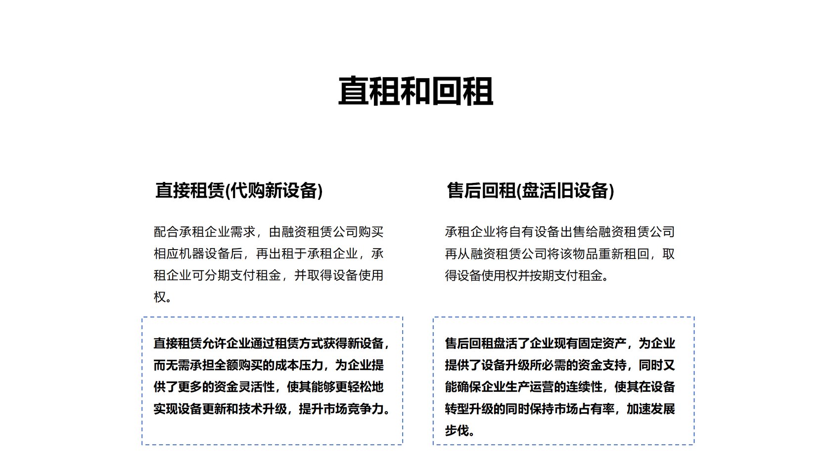 宝点金融解决方案 06
