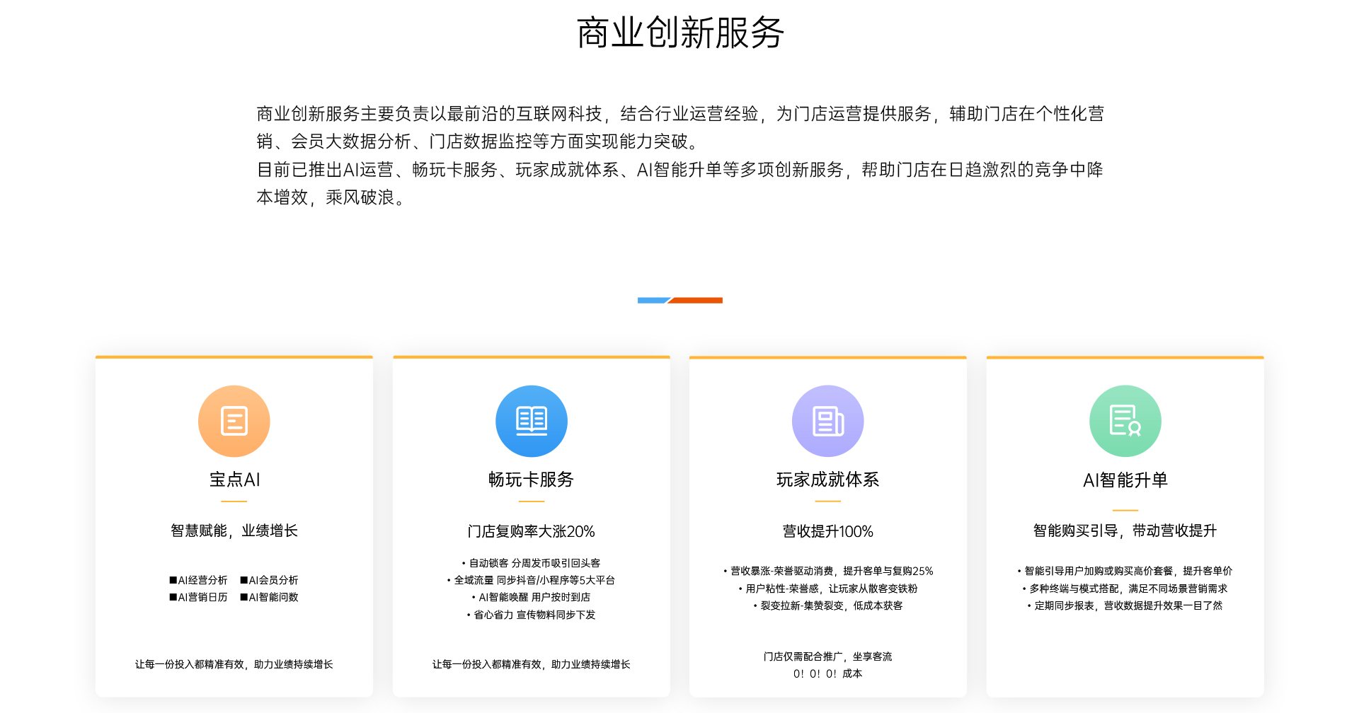 商业创新服务,辅助经营决策