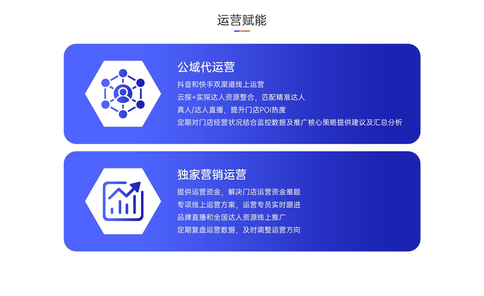 运营赋能 — 公域代运营 / 独家营销运营