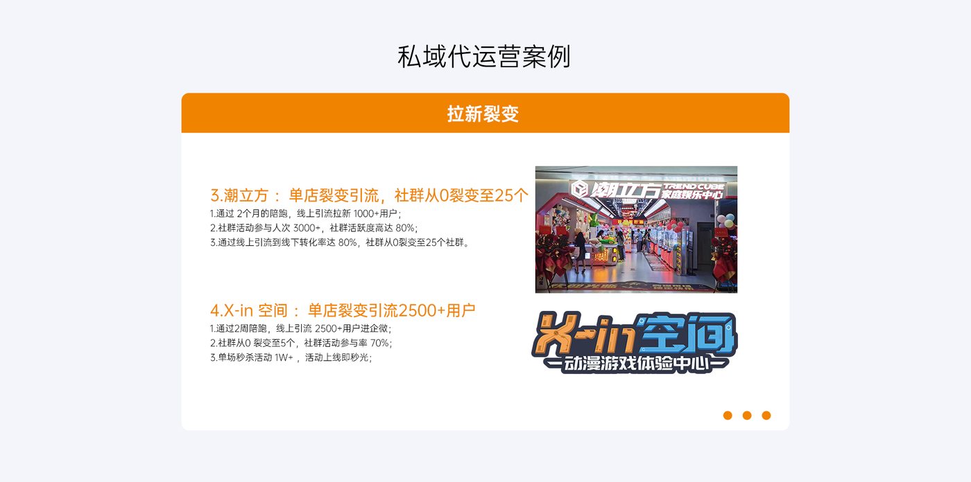 私域代运营案例 · 拉新裂变