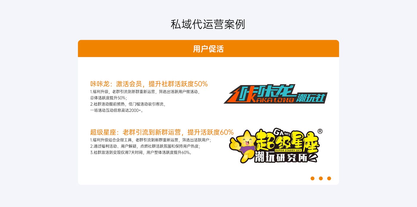私域代运营案例 · 用户促活
