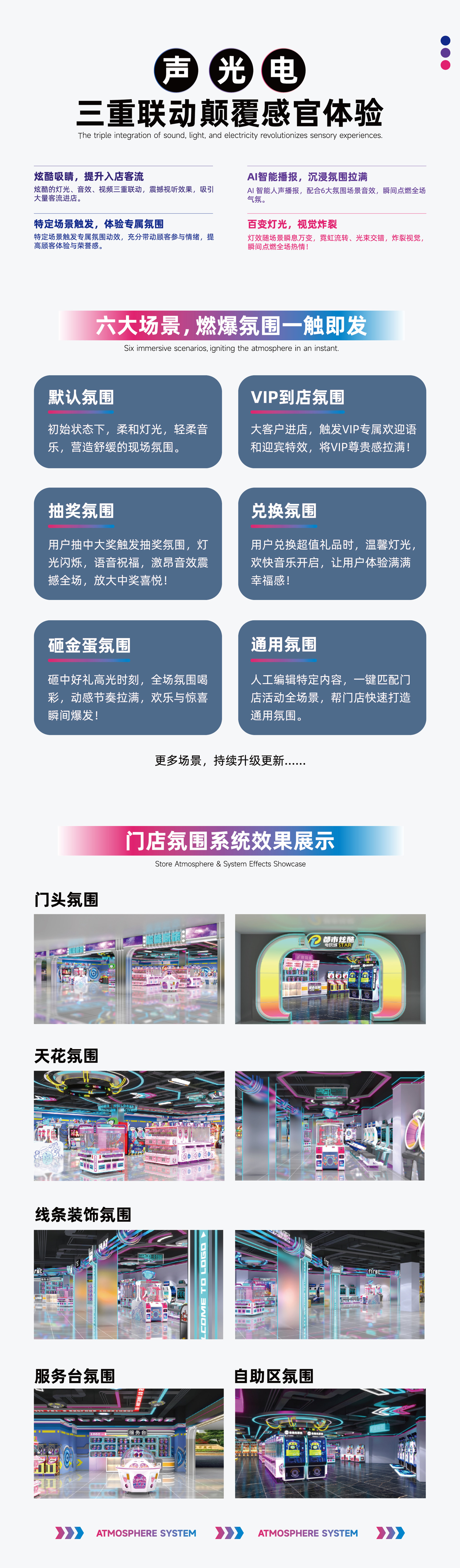 氛围系统 2.0 · 声光电联动，多场景自适应