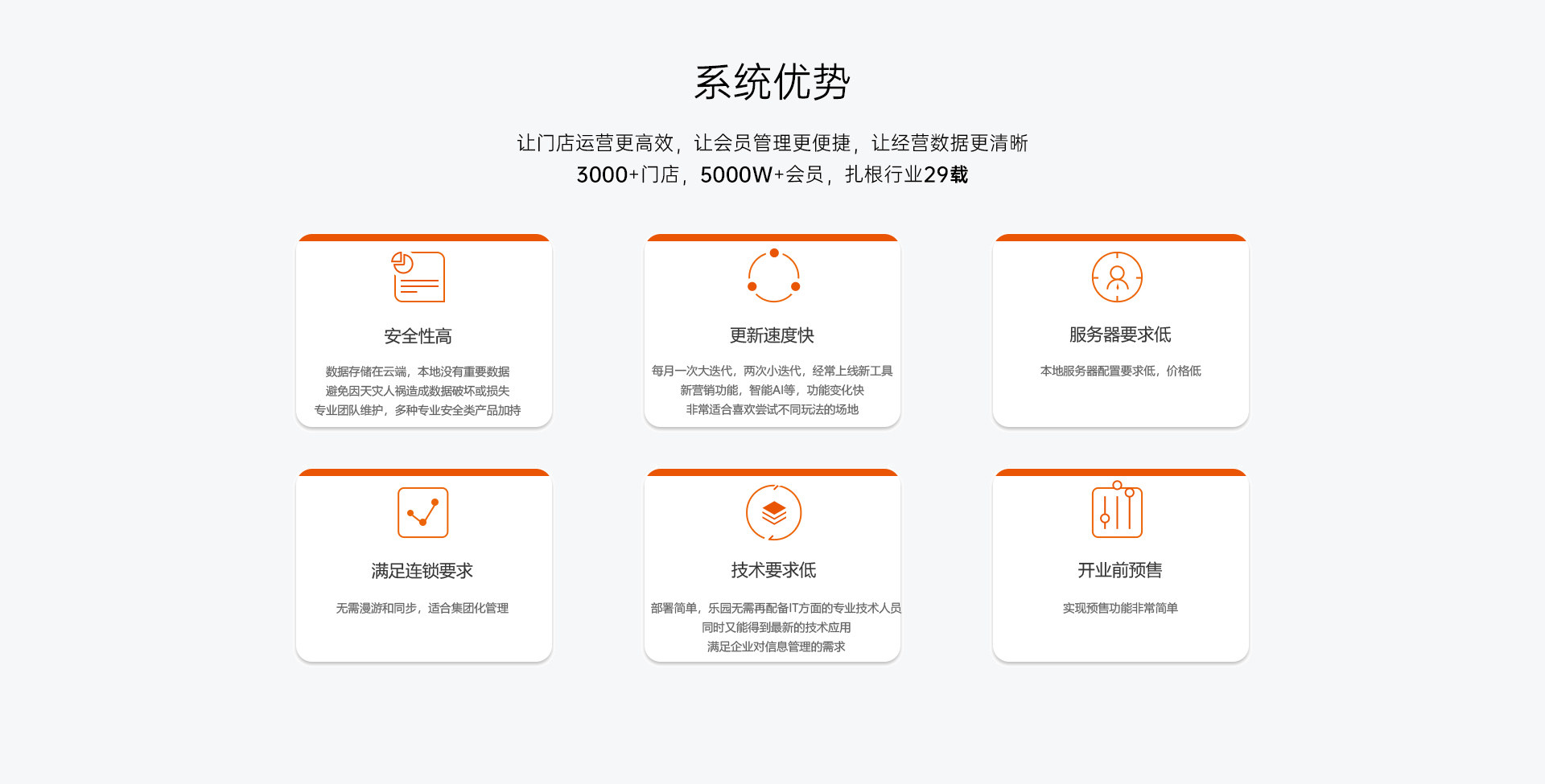 宝点云 · 系统优势