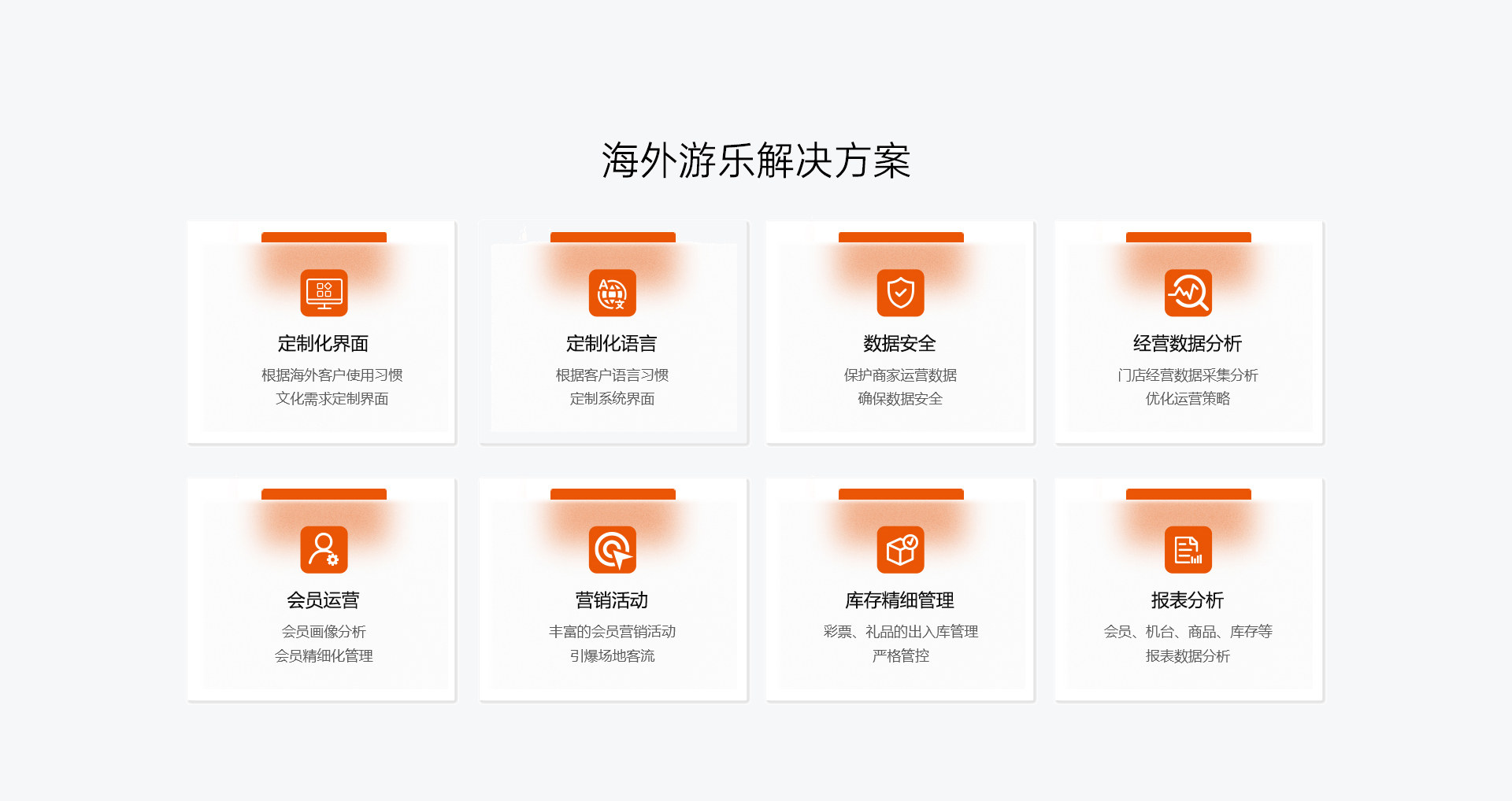 海外游乐解决方案功能全景