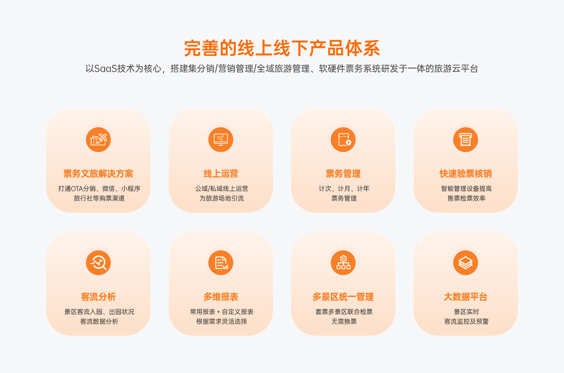 完善的线上线下产品体系